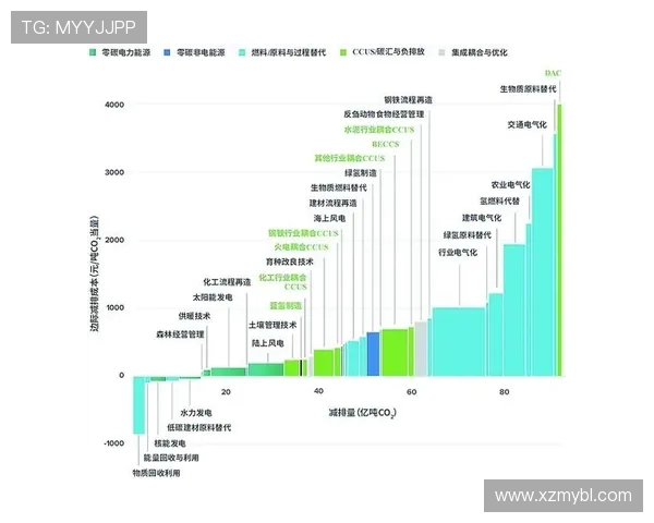 DOTA2战术解析IG战队中路突破体系的成功之道与应用技巧