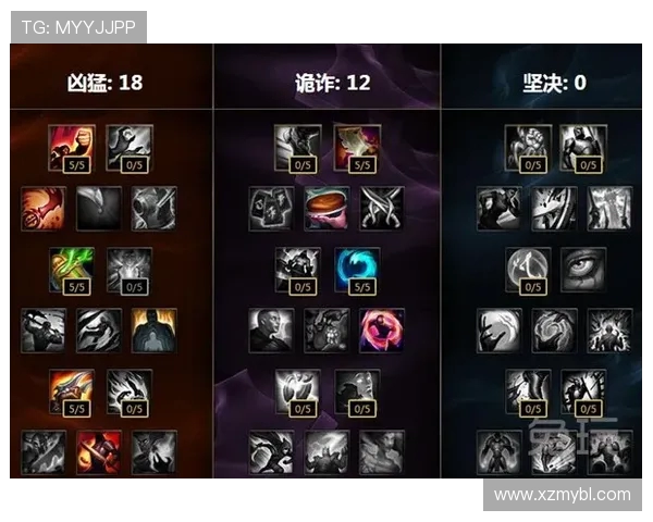 DOTA2热点分析FPX战队如何在中路实现战略突破与战术创新