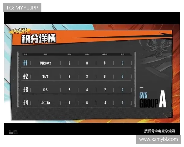 南京乒乓球队在全国锦标赛积分榜上以67分稳居第一名展现强劲实力