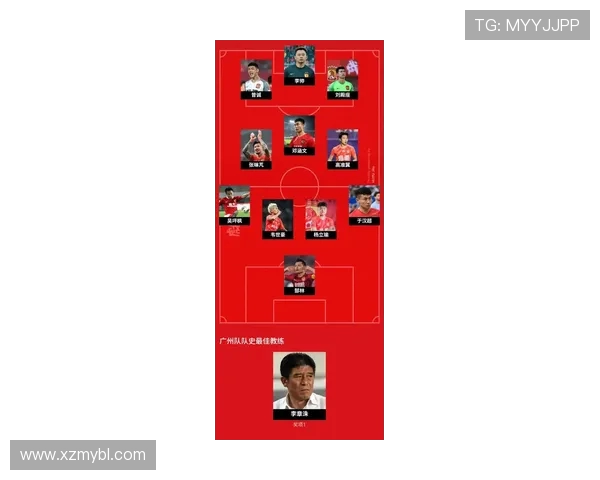 广州足球队足球意识排名创新高引领全国球队新风潮