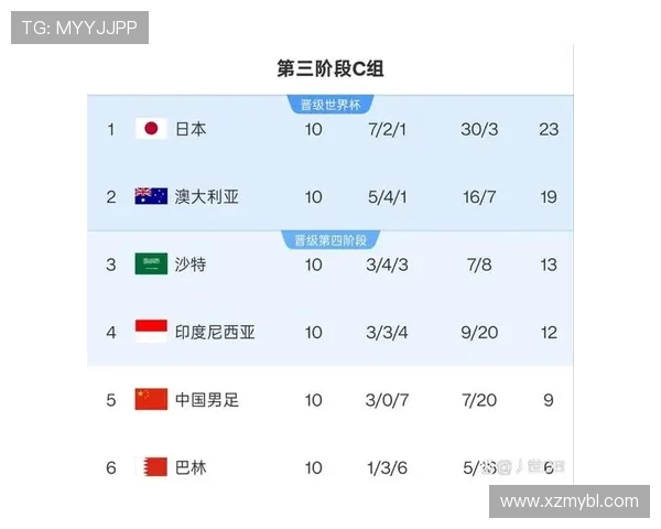澳大利亚与约旦足球赛前瞻及胜负预测分析详解